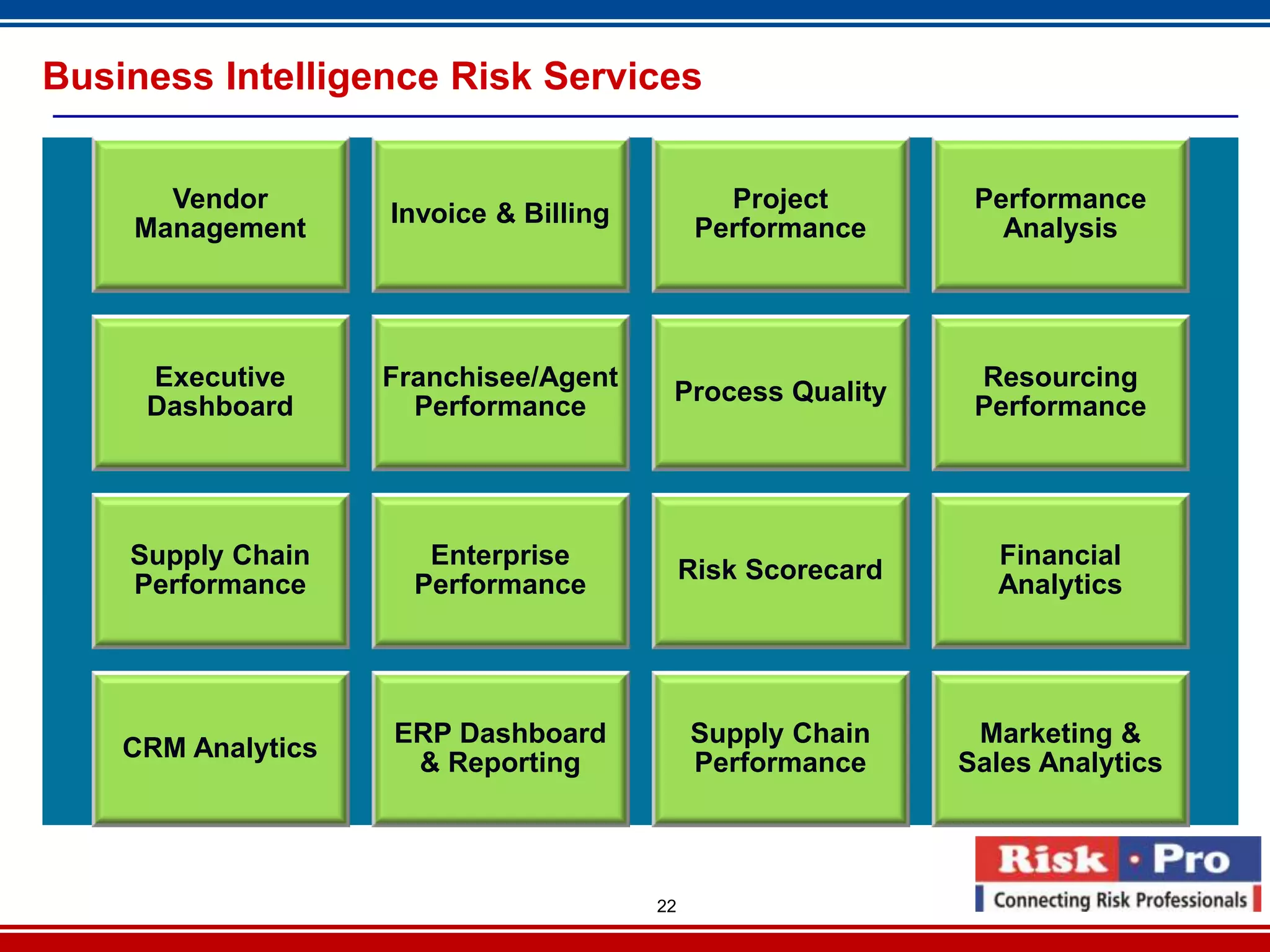 Business Intelligence Risk Services


      Vendor                                    Project        Performance
                    Invoice & Billing
    Management                                Performance        Analysis




     Executive      Franchisee/Agent                           Resourcing
                                         Process Quality
     Dashboard        Performance                              Performance




    Supply Chain       Enterprise                               Financial
                                             Risk Scorecard
    Performance       Performance                               Analytics




                    ERP Dashboard            Supply Chain      Marketing &
    CRM Analytics
                     & Reporting             Performance      Sales Analytics



                                        22
 