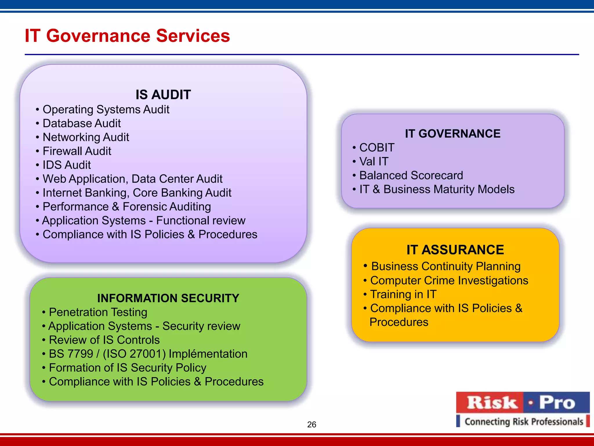 IT Governance Services


                   IS AUDIT
 • Operating Systems Audit
 • Database Audit
 • Networking Audit                                           IT GOVERNANCE
 • Firewall Audit                                   • COBIT
 • IDS Audit                                        • Val IT
 • Web Application, Data Center Audit               • Balanced Scorecard
 • Internet Banking, Core Banking Audit             • IT & Business Maturity Models
 • Performance & Forensic Auditing
 • Application Systems - Functional review
 • Compliance with IS Policies & Procedures
                                                              IT ASSURANCE
                                                      • Business Continuity Planning
                                                      • Computer Crime Investigations
              INFORMATION SECURITY                    • Training in IT
  • Penetration Testing                               • Compliance with IS Policies &
  • Application Systems - Security review               Procedures
  • Review of IS Controls
  • BS 7799 / (ISO 27001) Implémentation
  • Formation of IS Security Policy
  • Compliance with IS Policies & Procedures


                                               26
 