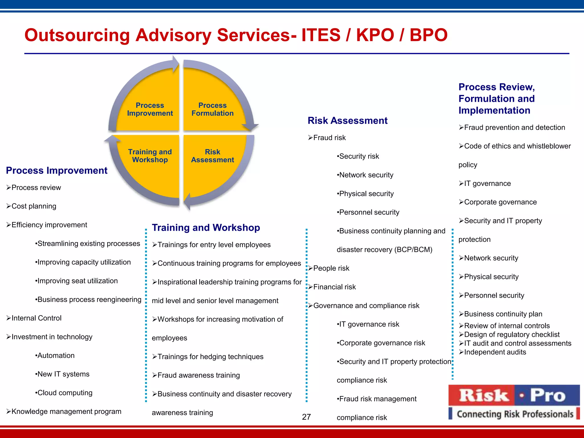 Outsourcing Advisory Services- ITES / KPO / BPO

                                                                                                                                               Process Review,
                                                                                                                                               Formulation and
                                        Process           Process
                                      Improvement       Formulation                                                                            Implementation
                                                                                               Risk Assessment
                                                                                                                                               Fraud prevention and detection
                                                                                               Fraud risk
                                                                                                                                               Code of ethics and whistleblower
                                      Training and         Risk
                                       Workshop         Assessment                                      •Security risk
                                                                                                                                               policy
Process Improvement                                                                                     •Network security
                                                                                                                                               IT governance
Process review
                                                                                                        •Physical security
                                                                                                                                               Corporate governance
Cost planning
                                                                                                        •Personnel security
                                                                                                                                               Security and IT property
Efficiency improvement                     Training and Workshop                                       •Business continuity planning and
                                                                                                                                               protection
        •Streamlining existing processes    Trainings for entry level employees
                                                                                                        disaster recovery (BCP/BCM)
                                                                                                                                               Network security
        •Improving capacity utilization     Continuous training programs for employees
                                                                                               People risk
                                                                                                                                               Physical security
        •Improving seat utilization         Inspirational leadership training programs for
                                                                                               Financial risk
                                                                                                                                               Personnel security
        •Business process reengineering     mid level and senior level management
                                                                                               Governance and compliance risk
                                                                                                                                               Business continuity plan
Internal Control                           Workshops for increasing motivation of
                                                                                                        •IT governance risk                    Review of internal controls
Investment in technology                   employees                                                                                          Design of regulatory checklist
                                                                                                        •Corporate governance risk             IT audit and control assessments
        •Automation                                                                                                                            Independent audits
                                            Trainings for hedging techniques
                                                                                                        •Security and IT property protection
        •New IT systems                     Fraud awareness training
                                                                                                        compliance risk
        •Cloud computing                    Business continuity and disaster recovery
                                                                                                        •Fraud risk management
Knowledge management program               awareness training
                                                                                              27        compliance risk
 