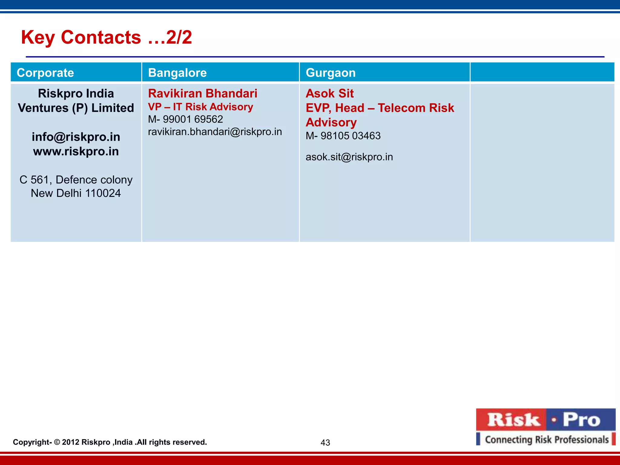 Key Contacts …2/2
 Corporate                           Bangalore                       Gurgaon
    Riskpro India                    Ravikiran Bhandari              Asok Sit
 Ventures (P) Limited                VP – IT Risk Advisory           EVP, Head – Telecom Risk
                                     M- 99001 69562                  Advisory
                                     ravikiran.bhandari@riskpro.in   M- 98105 03463
     info@riskpro.in
     www.riskpro.in                                                  asok.sit@riskpro.in

 C 561, Defence colony
   New Delhi 110024




Copyright- © 2012 Riskpro ,India .All rights reserved.                  43
 