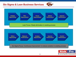 Six Sigma & Lean Business Services



      Analyze             Plan             Focus             Deliver           Improve
     Oppurtunity      Improvement       Improvement        Performance       Performance




                        Lean Focus- Waste elimination in existing process




       Define           Measure           Analyze            Improve           Control
     Oppurtunity      Performance        Oppurtunity       Performance       Performance




         Six Sigma Focus- Continuous Improvement to reduce variation in existing process




                                                 12
 