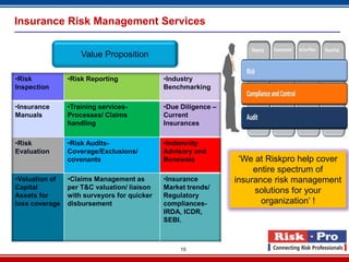 Insurance Risk Management Services


                    Value Proposition

•Risk           •Risk Reporting              •Industry
Inspection                                   Benchmarking

•Insurance      •Training services-          •Due Diligence –
Manuals         Processes/ Claims            Current
                handling                     Insurances

•Risk           •Risk Audits-                •Indemnity
Evaluation      Coverage/Exclusions/         Advisory and
                covenants                    Renewals            ‘We at Riskpro help cover
                                                                     entire spectrum of
•Valuation of   •Claims Management as        •Insurance         insurance risk management
Capital         per T&C valuation/ liaison   Market trends/
                                                                     solutions for your
Assets for      with surveyors for quicker   Regulatory
loss coverage   disbursement                 compliances-              organization’ !
                                             IRDA, ICDR,
                                             SEBI.



                                                  15
 
