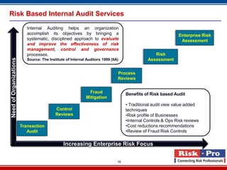 Risk Based Internal Audit Services
                           Internal Auditing helps an organization
                           accomplish its objectives by bringing a                                            Enterprise Risk
                           systematic, disciplined approach to evaluate                                        Assessment
                           and improve the effectiveness of risk
                           management, control and governance
                           processes.                                                             Risk
Need of Organizations




                           Source: The Institute of Internal Auditors 1999 (IIA)               Assessment


                                                                               Process
                                                                               Reviews


                                                              Fraud                 Benefits of Risk based Audit
                                                             Mitigation
                                                                                    • Traditional audit view value added
                                           Control                                  techniques
                                           Reviews                                  •Risk profile of Businesses
                                                                                    •Internal Controls & Ops Risk reviews
                        Transaction                                                 •Cost reductions recommendations
                           Audit                                                    •Review of Fraud Risk Controls

                                                Increasing Enterprise Risk Focus


                                                                               16
 