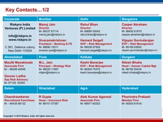 Key Contacts…1/2
 Corporate                           Mumbai                      Delhi                       Bangalore
    Riskpro India                    Manoj Jain                  Rahul Bhan                  Casper Abraham
 Ventures (P) Limited                Director                    Director                    Director
                                     M- 98337 67114              M- 99680 05042              M- 98450 61870
                                     manoj.jain@riskpro.in       rahul.bhan@riskpro.in       casper.abraham@riskpro.in
     info@riskpro.in
     www.riskpro.in                  Sivaramakrishnan            Hemant Seigell              Vijayan Govindarajan
                                     President – Banking & FS    SVP – Risk Management       EVP – Risk Management
 C 561, Defence colony               M- 98690 19311              M- 99536 97905              M- 99166 63652
   New Delhi 110024                  smaran.iyer@riskpro.in      hemant.seigell@riskpro.in   vijayan.govindarajan@riskpro.in

 Ahmedabad                           Pune                        Kolkata                     Gurgaon
 Maulik Manakiwala                   M.L. Jain                   Kashi Banerjee              Nilesh Bhatia
 Associate Firm                      Principal – Strategy Risk   EVP – Risk Management       Head – Human Capital Mgt.
 M – 98256 40046                     M- 98220 11987              M- 98304 75375              M- 98182 93434
                                     mljain@riskpro.in           kashi.banerjee@riskpro.in   nilesh.bhatia@riskpro.in
 Gourav Ladha
 Sap Risk Advisory
 M- 97129 52955

 Salem                               Ghaziabad                   Agra                        Hyderabad

 Chandrasekeran                      R Gupta                     Alok Kumar Agarwal          Phanindra Prakash
 Recruitment franchisee              Head – Insurance Risk       Associate Firm              Member Firm
 M – 94435 99132                     M- 98101 07387              M- 99971 65253              M- 95500 61616



Copyright- © 2012 Riskpro ,India .All rights reserved.              42
 