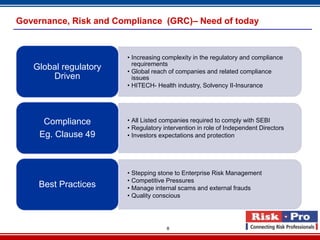 Governance, Risk and Compliance (GRC)– Need of today



                       • Increasing complexity in the regulatory and compliance
                         requirements
   Global regulatory   • Global reach of companies and related compliance
       Driven            issues
                       • HITECH- Health industry, Solvency II-Insurance




      Compliance       • All Listed companies required to comply with SEBI
                       • Regulatory intervention in role of Independent Directors
     Eg. Clause 49     • Investors expectations and protection




                       • Stepping stone to Enterprise Risk Management
                       • Competitive Pressures
    Best Practices     • Manage internal scams and external frauds
                       • Quality conscious




                                     8
 
