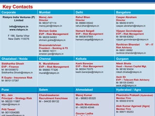 23
Key Contacts
Corporate Mumbai Delhi Bangalore
Riskpro India Ventures (P)
Limited
info@riskpro.in
www.riskpro.in
F 186, Sarita Vihar
New Delhi 110076
Manoj Jain
Director
M- 98337 67114
manoj.jain@riskpro.in
Shriram Gokte
EVP - Risk Management
M- 98209 94063
shriram.gokte@riskpro.in
Sivaramakrishnan
President – Banking & FS
M- 98690 19311
smaran.iyer@riskpro.in
Rahul Bhan
Director
M- 99680 05042
rahul.bhan@riskpro.in
Hemant Seigell
SVP – Risk Management
M- 99536 97905
hemant.seigell@riskpro.in
Casper Abraham
Director
M- 98450 61870
casper.abraham@riskpro.in
Vijayan Govindarajan
EVP – Risk Management
M- 99166 63652
vijayan.govindarajan@riskpro.in
Ravikiran Bhandari VP – IT
Risk Advisory
M- 99001 69562
ravikiran.bhandari@riskpro.in
Ghaziabad / Noida Chennai Kolkata Gurgaon
Siddhartha Ghosh
EVP - Finance
M- 9810058072
Siddhartha.Ghosh@riskpro.in
R Gupta - Insurance Risk
M- 98101 07387
R. Muralidharan
EVP – Risk Management
M- 95660 77326
murali@riskpro.in
Kashi Banerjee
EVP – Risk Management
M- 98304 75375
kashi.banerjee@riskpro.in
Nilesh Bhatia
Head – Human Capital Mgt.
M- 98182 93434
nilesh.bhatia@riskpro.in
Asok Sit
EVP – Telecom Risk Advisory
M- 98105 03463
asok.sit@riskpro.in
Pune Salem Ahmedabad Hyderabad / Agra
M.L. Jain
Principal – Strategy Risk
M- 98220 11987
mljain@riskpro.in
Priti Tawari
M- 9011054085
Chandrasekeran
Recruitment franchisee
M – 94435 99132
Manoj Kumar
M – 98983 65320
Maulik Manakiwala
M – 98256 40046
Gourav Ladha
Phanindra Prakash (Hyderabad)
Member Firm
M- 95500 61616
Alok Kumar Agarwal (Agra)
Member Firm
M- 99971 65253
 
