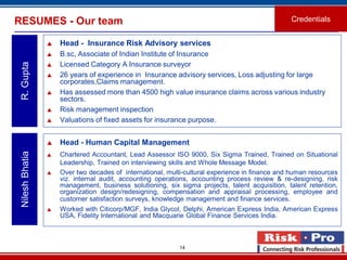 14
RESUMES - Our team
 Head - Insurance Risk Advisory services
 B.sc, Associate of Indian Institute of Insurance
 Licensed Category A Insurance surveyor
 26 years of experience in Insurance advisory services, Loss adjusting for large
corporates,Claims management.
 Has assessed more than 4500 high value insurance claims across various industry
sectors.
 Risk management inspection
 Valuations of fixed assets for insurance purpose.
R.Gupta
Credentials
 Head - Human Capital Management
 Chartered Accountant, Lead Assessor ISO 9000, Six Sigma Trained, Trained on Situational
Leadership, Trained on interviewing skills and Whole Message Model.
 Over two decades of international, multi-cultural experience in finance and human resources
viz. internal audit, accounting operations, accounting process review & re-designing, risk
management, business solutioning, six sigma projects, talent acquisition, talent retention,
organization design/redesigning, compensation and appraisal processing, employee and
customer satisfaction surveys, knowledge management and finance services.
 Worked with Citicorp/MGF, India Glycol, Delphi, American Express India, American Express
USA, Fidelity International and Macquarie Global Finance Services India.
NileshBhatia
 