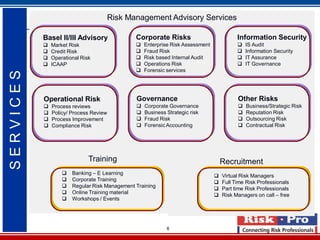 6
Risk Management Advisory Services
Training Recruitment
Basel II/III Advisory
 Market Risk
 Credit Risk
 Operational Risk
 ICAAP
Corporate Risks
 Enterprise Risk Assessment
 Fraud Risk
 Risk based Internal Audit
 Operations Risk
 Forensic services
Information Security
 IS Audit
 Information Security
 IT Assurance
 IT Governance
Operational Risk
 Process reviews
 Policy/ Process Review
 Process Improvement
 Compliance Risk
Governance
 Corporate Governance
 Business Strategic risk
 Fraud Risk
 Forensic Accounting
Other Risks
 Business/Strategic Risk
 Reputation Risk
 Outsourcing Risk
 Contractual Risk
 Banking – E Learning
 Corporate Training
 Regular Risk Management Training
 Online Training material
 Workshops / Events
 Virtual Risk Managers
 Full Time Risk Professionals
 Part time Risk Professionals
 Risk Managers on call – free
SERVICES
 