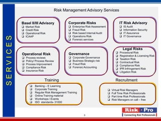 3
Risk Management Advisory Services
Training Recruitment
Basel II/III Advisory
 Market Risk
 Credit Risk
 Operational R...