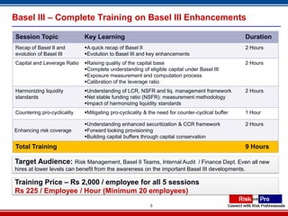 Basel Timing Basel 3.1 Standards Pdf _ Basel 3.1: The time to act is now – CYEZ