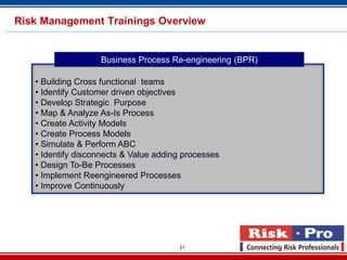 Risk Management Trainings Overview


                   Business Process Re-engineering (BPR)

   • Building Cross functional teams
   • Identify Customer driven objectives
   • Develop Strategic Purpose
   • Map & Analyze As-Is Process
   • Create Activity Models
   • Create Process Models
   • Simulate & Perform ABC
   • Identify disconnects & Value adding processes
   • Design To-Be Processes
   • Implement Reengineered Processes
   • Improve Continuously




                                       21
 