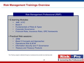 Risk Management Trainings Overview


                                      Risk Management Professional (RMP)

   • E-learning Modules:
        • AML / KYC
           •     Basel II
           •     Fundamentals of Risks & Types
           •     Corporate Governance
           •     Financial Risks, Insurance Risks, GRC frameworks

   • Practical Web sessions :
        • ERM
           •     Basel II Concepts and Approaches
           •     Operational Risk & BCM
           •     Information Security and IT Governance
           •     Treasury and Treasury Products


   *Our Training program is delivered through our business service provider via e-learning mode



                                                                            28
 