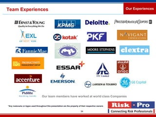 Team Experiences                                                                                         Our Experiences




                                    Our team members have worked at world class Companies


*Any trademarks or logos used throughout this presentation are the property of their respective owners

                                                                             34
 
