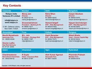 Key Contacts
 Corporate                           Mumbai                      Delhi                       Bangalore
    Riskpro India                    Manoj Jain                  Rahul Bhan                  Casper Abraham
 Ventures (P) Limited                Director                    Director                    Director
                                     M- 98337 67114              M- 99680 05042              M- 98450 61870
                                     manoj.jain@riskpro.in       rahul.bhan@riskpro.in       casper.abraham@riskpro.in
     info@riskpro.in
     www.riskpro.in                  Sivaramakrishnan            Hemant Seigell              Vijayan Govindarajan
                                     President – Banking & FS    SVP – Risk Management       EVP – Risk Management
 C 561, Defence colony               M- 98690 19311              M- 99536 97905              M- 99166 63652
   New Delhi 110024                  smaran.iyer@riskpro.in      hemant.seigell@riskpro.in   vijayan.govindarajan@riskpro.in

 Ahmedabad                           Pune                        Kolkata                     Gurgaon
 Maulik Manakiwala                   M.L. Jain                   Kashi Banerjee              Nilesh Bhatia
 Associate Firm                      Principal – Strategy Risk   EVP – Risk Management       Head – Human Capital Mgt.
 M – 98256 40046                     M- 98220 11987              M- 98304 75375              M- 98182 93434
                                     mljain@riskpro.in           kashi.banerjee@riskpro.in   nilesh.bhatia@riskpro.in
 Gourav Ladha
 Sap Risk Advisory
 M- 97129 52955

 Salem                               Ghaziabad                   Agra                        Hyderabad

 Chandrasekeran                      R Gupta                     Alok Kumar Agarwal          Phanindra Prakash
 Recruitment franchisee              Head – Insurance Risk       Associate Firm              Member Firm
 M – 94435 99132                     M- 98101 07387              M- 99971 65253              M- 95500 61616



Copyright- © 2012 Riskpro ,India .All rights reserved.              45
 
