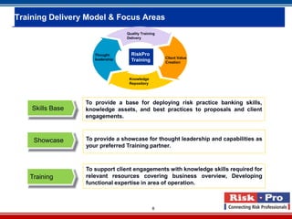 Training Delivery Model & Focus Areas
                                  Quality Training
                                  Delivery



                     Thought        RiskPro
                     leadership                      Client Value
                                    Training         Creation



                                   Knowledge
                                   Repository




                  To provide a base for deploying risk practice banking skills,
    Skills Base   knowledge assets, and best practices to proposals and client
                  engagements.



    Showcase      To provide a showcase for thought leadership and capabilities as
                  your preferred Training partner.



                  To support client engagements with knowledge skills required for
   Training       relevant resources covering business overview, Developing
                  functional expertise in area of operation.



                                                8
 