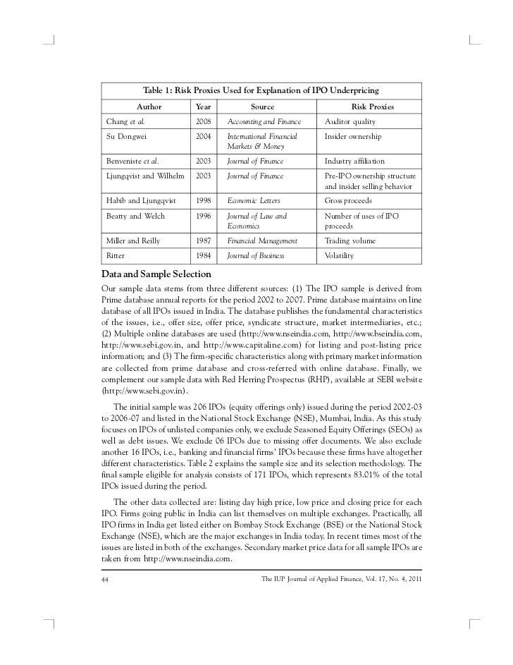 Ipo underpricing in handbook of corporate finance empirical corporate finance