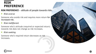 Risk & Rates of Return Presentation.pptx