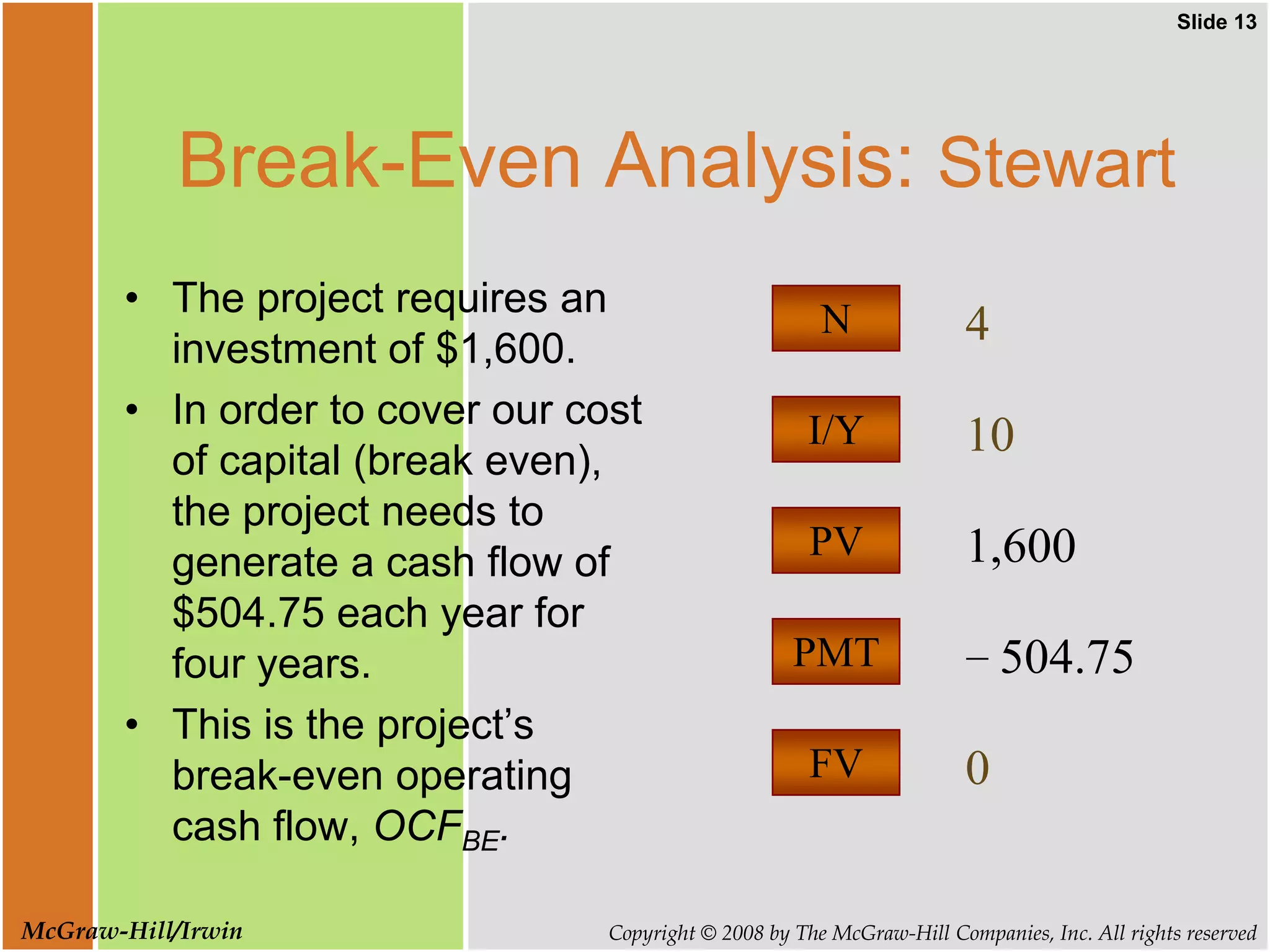 Slide 13
Copyright © 2008 by The McGraw-Hill Companies, Inc. All rights reserved
McGraw-Hill/Irwin
Break-Even Analysis: Stewart
• The project requires an
investment of $1,600.
• In order to cover our cost
of capital (break even),
the project needs to
generate a cash flow of
$504.75 each year for
four years.
• This is the project’s
break-even operating
cash flow, OCFBE.
PMT
I/Y
FV
PV
N
− 504.75
10
0
1,600
4
PV
 