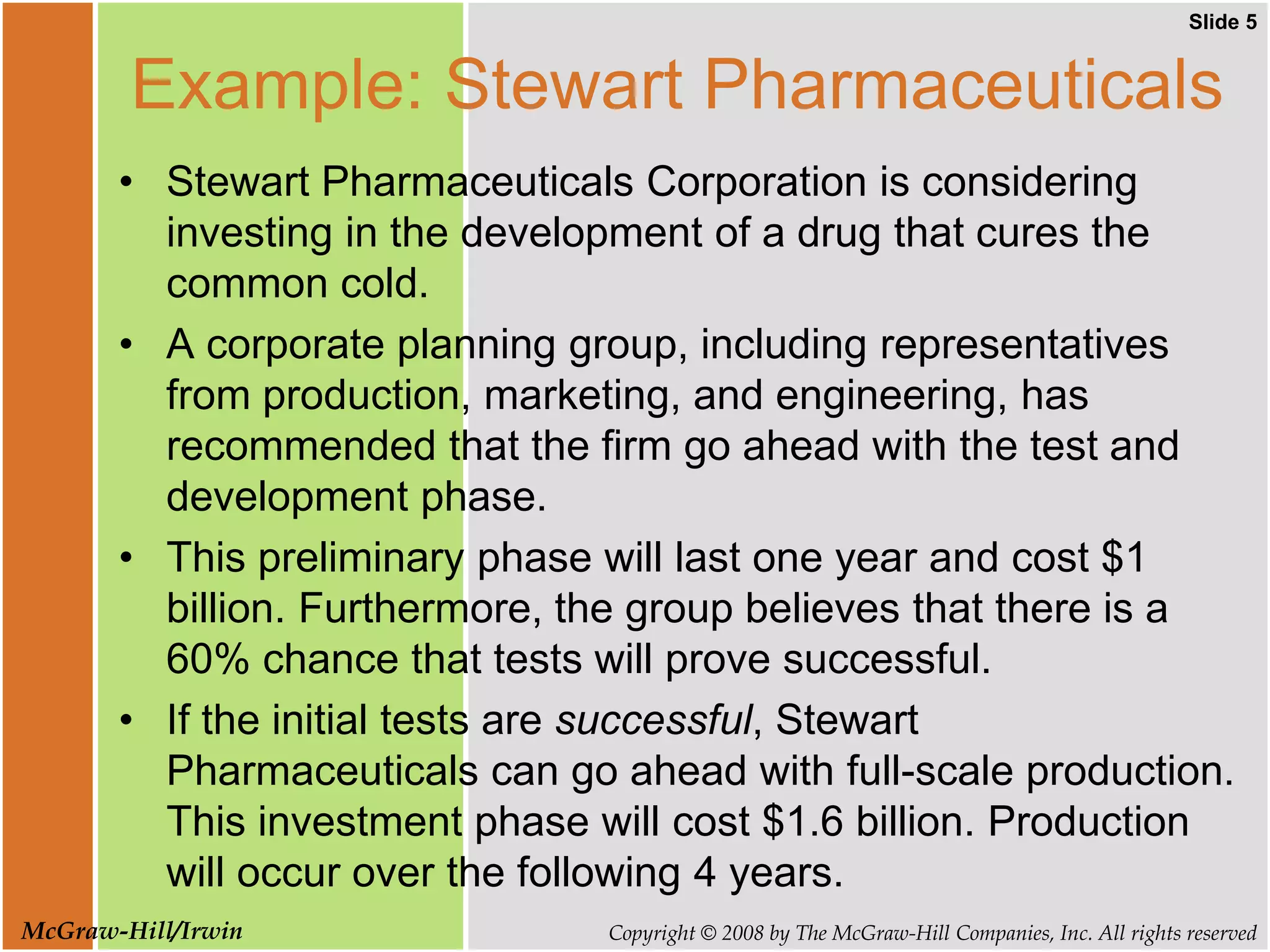 Slide 5
Copyright © 2008 by The McGraw-Hill Companies, Inc. All rights reserved
McGraw-Hill/Irwin
Example: Stewart Pharmaceuticals
• Stewart Pharmaceuticals Corporation is considering
investing in the development of a drug that cures the
common cold.
• A corporate planning group, including representatives
from production, marketing, and engineering, has
recommended that the firm go ahead with the test and
development phase.
• This preliminary phase will last one year and cost $1
billion. Furthermore, the group believes that there is a
60% chance that tests will prove successful.
• If the initial tests are successful, Stewart
Pharmaceuticals can go ahead with full-scale production.
This investment phase will cost $1.6 billion. Production
will occur over the following 4 years.
 