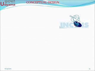 6/24/2021 14
CONCEPTUAL DESIGN
 