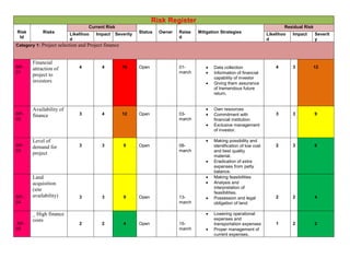 Project Risk register