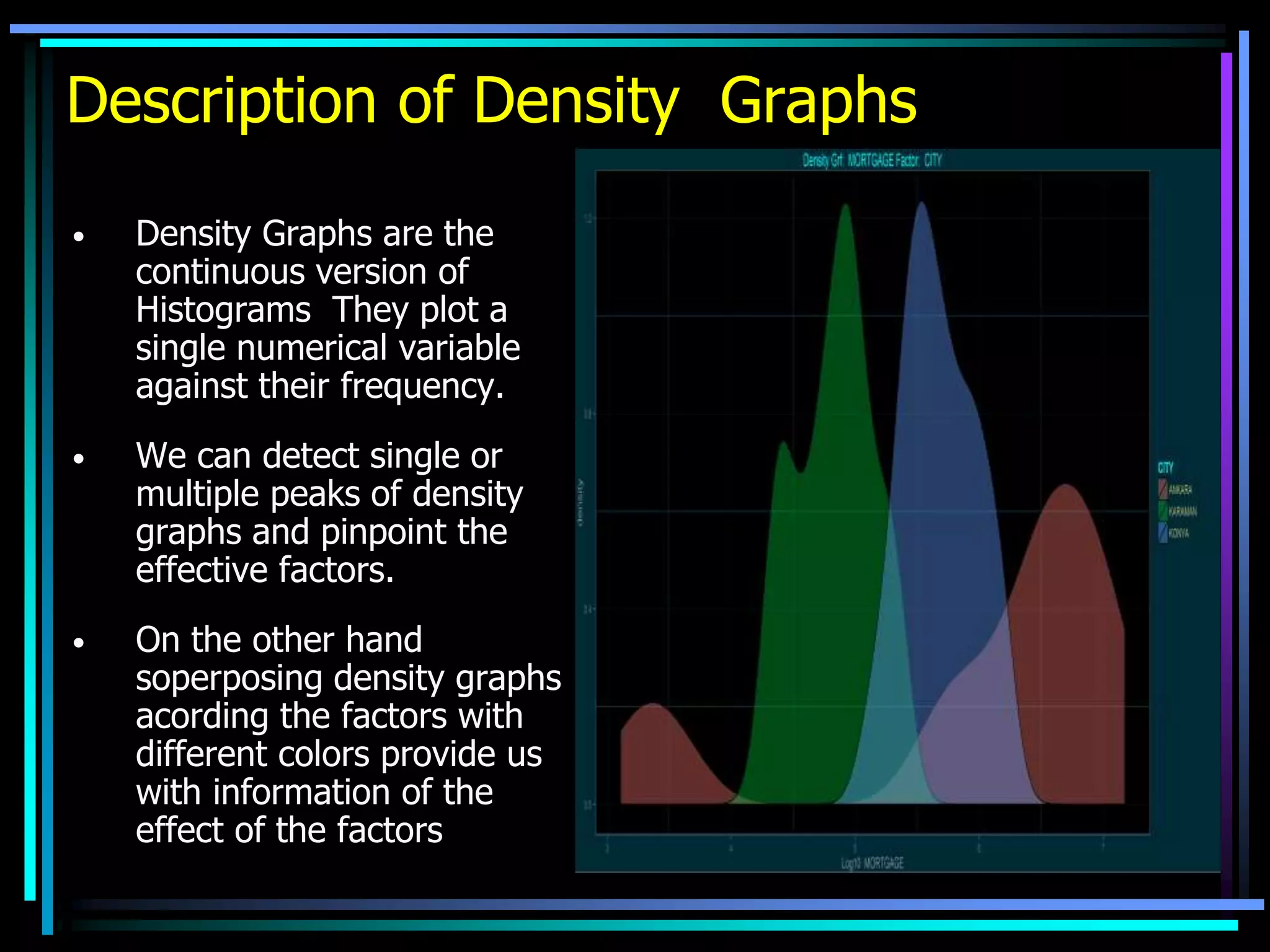 Description of Density Graphs
• Density Graphs are the
continuous version of
Histograms They plot a
single numerical variable
against their frequency.
• We can detect single or
multiple peaks of density
graphs and pinpoint the
effective factors.
• On the other hand
soperposing density graphs
acording the factors with
different colors provide us
with information of the
effect of the factors
 