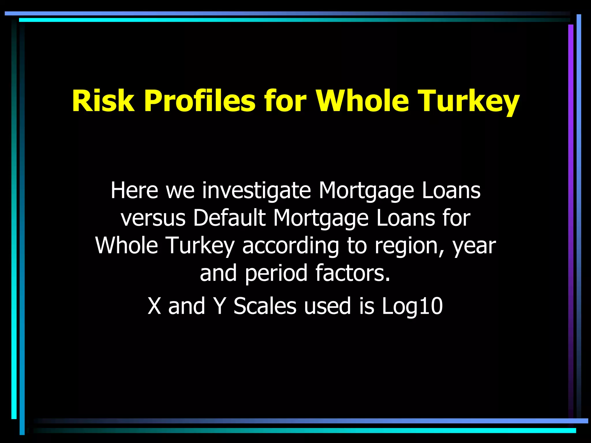 Risk Profiles for Whole Turkey
Here we investigate Mortgage Loans
versus Default Mortgage Loans for
Whole Turkey according to region, year
and period factors.
X and Y Scales used is Log10
 