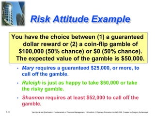 5.15 Van Horne and Wachowicz, Fundamentals of Financial Management, 13th edition. © Pearson Education Limited 2009. Created by Gregory Kuhlemeyer.
You have the choice between (1) a guaranteed
dollar reward or (2) a coin-flip gamble of
$100,000 (50% chance) or $0 (50% chance).
The expected value of the gamble is $50,000.
• Mary requires a guaranteed $25,000, or more, to
call off the gamble.
• Raleigh is just as happy to take $50,000 or take
the risky gamble.
• Shannon requires at least $52,000 to call off the
gamble.
Risk Attitude Example
 