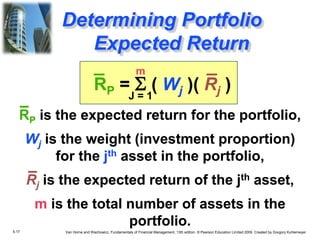 5.17 Van Horne and Wachowicz, Fundamentals of Financial Management, 13th edition. © Pearson Education Limited 2009. Created by Gregory Kuhlemeyer.
RP = S ( Wj )( Rj )
RP is the expected return for the portfolio,
Wj is the weight (investment proportion)
for the jth asset in the portfolio,
Rj is the expected return of the jth asset,
m is the total number of assets in the
portfolio.
Determining Portfolio
Expected Return
m
J = 1
 