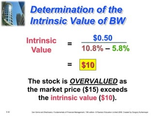 5.32 Van Horne and Wachowicz, Fundamentals of Financial Management, 13th edition. © Pearson Education Limited 2009. Created by Gregory Kuhlemeyer.
The stock is OVERVALUED as
the market price ($15) exceeds
the intrinsic value ($10).
$0.50
10.8% – 5.8%
Intrinsic
Value
=
= $10
Determination of the
Intrinsic Value of BW
 