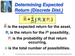 5.6 Van Horne and Wachowicz, Fundamentals of Financial Management, 13th edition. © Pearson Education Limited 2009. Created by Gregory Kuhlemeyer.
Determining Expected
Return (Discrete Dist.)
R = S ( Ri )( Pi )
R is the expected return for the asset,
Ri is the return for the ith possibility,
Pi is the probability of that return
occurring,
n is the total number of possibilities.
n
I = 1
 