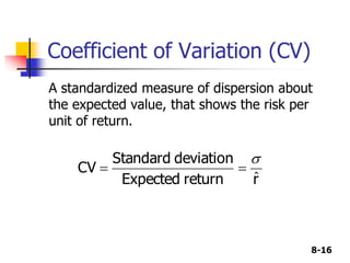 8-16
Coefficient of Variation (CV)
A standardized measure of dispersion about
the expected value, that shows the risk per
unit of return.
r
return
Expected
deviation
Standard
CV
ˆ



 