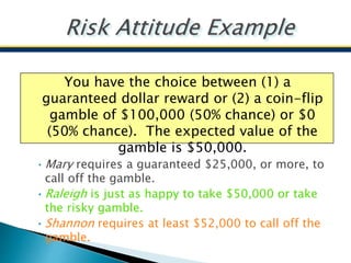 Calculated Risk Or Gamble Risk & return cf presentaion | PPTX