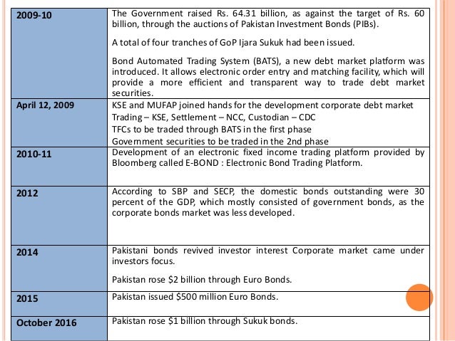 Bond automated trading system (bats) regulations 2009