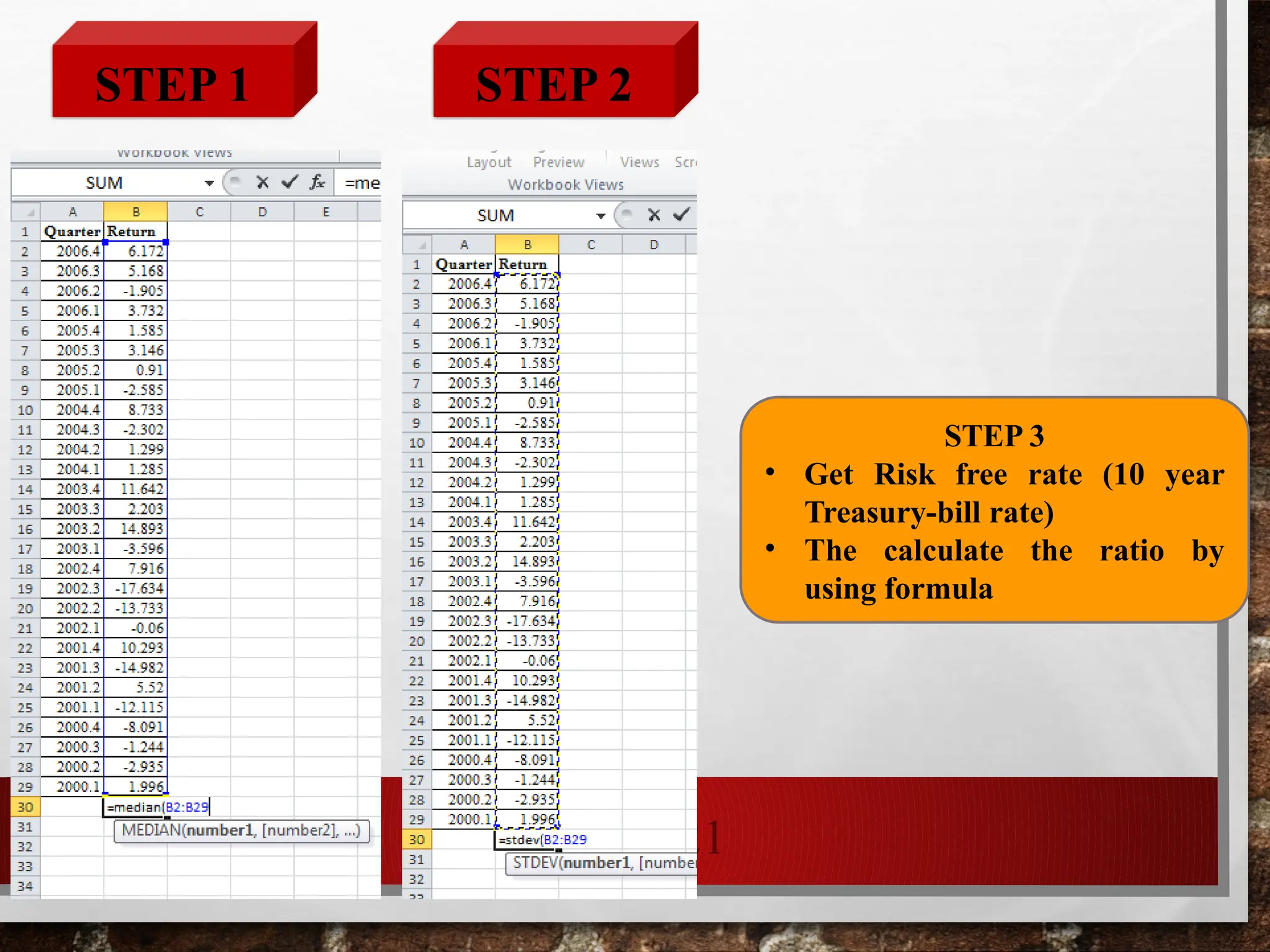 21
STEP 1 STEP 2
STEP 3
• Get Risk free rate (10 year
Treasury-bill rate)
• The calculate the ratio by
using formula
 