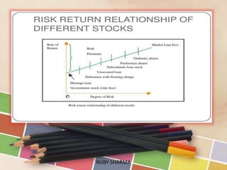 RUBY SHARMARUBY SHARMA
 