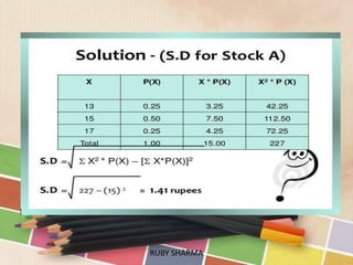 RUBY SHARMARUBY SHARMA
 