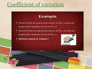 Coefficient of variation
RUBY SHARMA
 