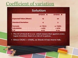 Coefficient of variation
RUBY SHARMA
 