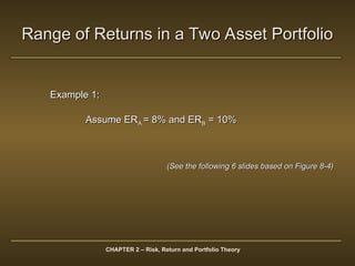 Risk return trade off lecture note for .ppt