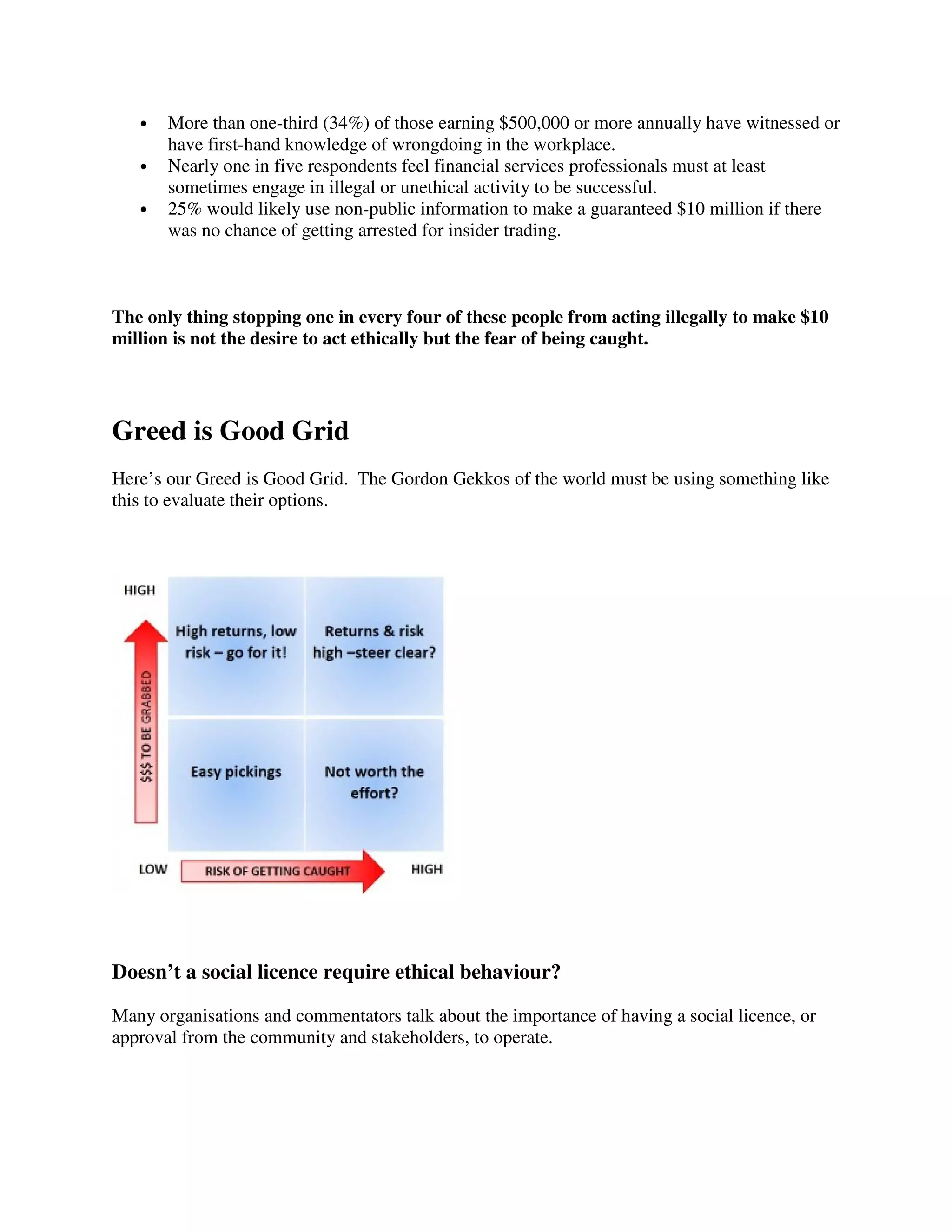 Risk & Reward and the Greed is Good Grid | PDF