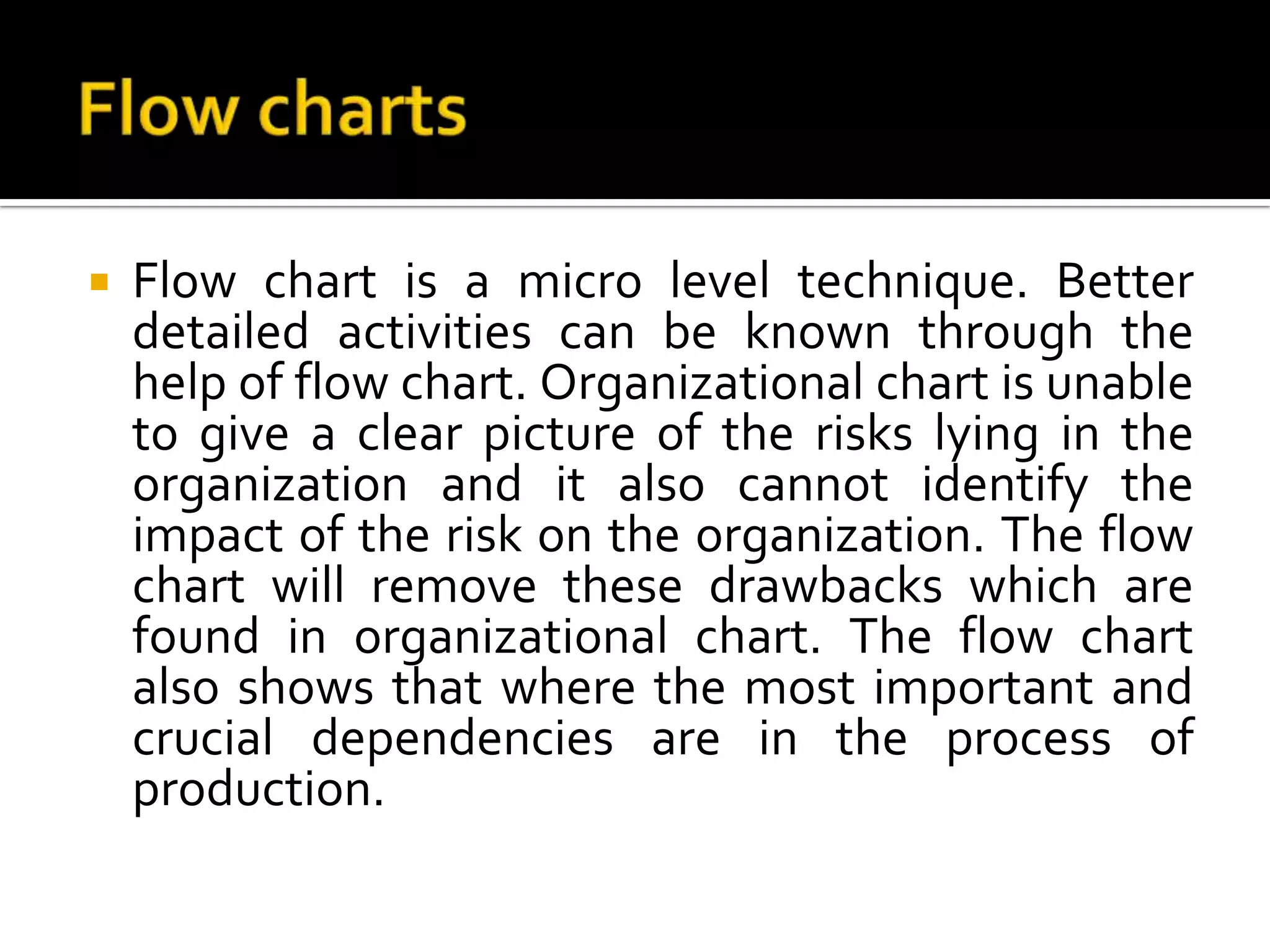  Flow chart is a micro level technique. Better
detailed activities can be known through the
help of flow chart. Organizational chart is unable
to give a clear picture of the risks lying in the
organization and it also cannot identify the
impact of the risk on the organization. The flow
chart will remove these drawbacks which are
found in organizational chart. The flow chart
also shows that where the most important and
crucial dependencies are in the process of
production.
 