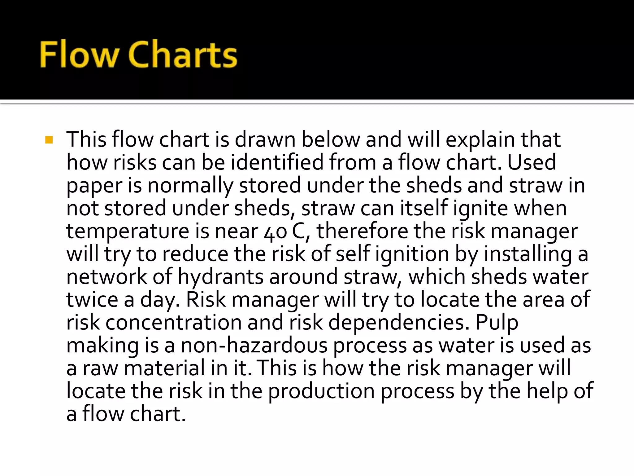  This flow chart is drawn below and will explain that
how risks can be identified from a flow chart. Used
paper is normally stored under the sheds and straw in
not stored under sheds, straw can itself ignite when
temperature is near 40 C, therefore the risk manager
will try to reduce the risk of self ignition by installing a
network of hydrants around straw, which sheds water
twice a day. Risk manager will try to locate the area of
risk concentration and risk dependencies. Pulp
making is a non-hazardous process as water is used as
a raw material in it.This is how the risk manager will
locate the risk in the production process by the help of
a flow chart.
 