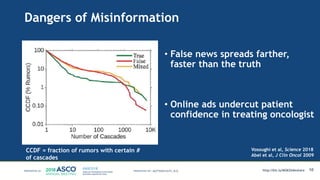 Dangers of Misinformation
• False news spreads farther,
faster than the truth
• Online ads undercut patient
confidence in treating oncologist
10MATTHEW KATZ, M.D.
Vosoughi et al, Science 2018
Abel et al, J Clin Oncol 2009
CCDF = fraction of rumors with certain #
of cascades
http://bit.ly/MSKSlideshare
 