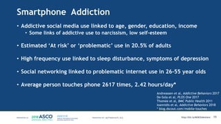 Smartphone Addiction
• Addictive social media use linked to age, gender, education, income
• Some links of addictive use to narcissism, low self-esteem
• Estimated ‘At risk’ or ‘problematic’ use in 20.5% of adults
• High frequency use linked to sleep disturbance, symptoms of depression
• Social networking linked to problematic internet use in 26-55 year olds
• Average person touches phone 2617 times, 2.42 hours/day*
15
Andreassen et al, Addictive Behaviors 2017
De-Sola et al, PLOS One 2017
Thomée et al, BMC Public Health 2011
Ioannidis et al, Addictive Behaviors 2018
* blog.dscout.com/mobile-touches
MATTHEW KATZ, M.D. http://bit.ly/MSKSlideshare
 