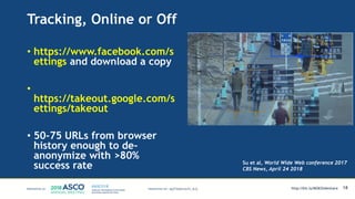 Tracking, Online or Off
• https://www.facebook.com/s
ettings and download a copy
•
https://takeout.google.com/s
ettings/takeout
• 50-75 URLs from browser
history enough to de-
anonymize with >80%
success rate
18
Su et al, World Wide Web conference 2017
CBS News, April 24 2018
MATTHEW KATZ, M.D. http://bit.ly/MSKSlideshare
 