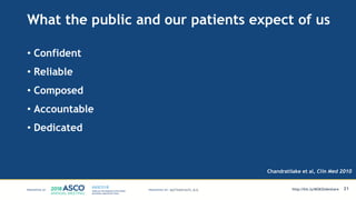 What the public and our patients expect of us
• Confident
• Reliable
• Composed
• Accountable
• Dedicated
21
Chandratilake et al, Clin Med 2010
MATTHEW KATZ, M.D. http://bit.ly/MSKSlideshare
 