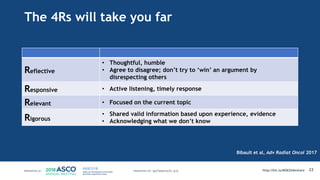 The 4Rs will take you far
Reflective
• Thoughtful, humble
• Agree to disagree; don’t try to ‘win’ an argument by
disrespecting others
Responsive • Active listening, timely response
Relevant • Focused on the current topic
Rigorous
• Shared valid information based upon experience, evidence
• Acknowledging what we don’t know
22MATTHEW KATZ, M.D.
Bibault et al, Adv Radiat Oncol 2017
http://bit.ly/MSKSlideshare
 