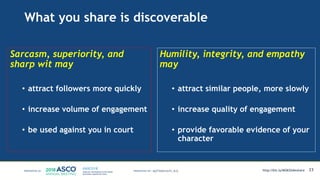 What you share is discoverable
Sarcasm, superiority, and
sharp wit may
• attract followers more quickly
• increase volume of engagement
• be used against you in court
Humility, integrity, and empathy
may
• attract similar people, more slowly
• increase quality of engagement
• provide favorable evidence of your
character
23MATTHEW KATZ, M.D. http://bit.ly/MSKSlideshare
 