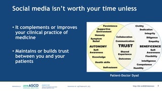Social media isn’t worth your time unless
• It complements or improves
your clinical practice of
medicine
• Maintains or builds trust
between you and your
patients
3MATTHEW KATZ, M.D.
Patient-Doctor Dyad
http://bit.ly/MSKSlideshare
 